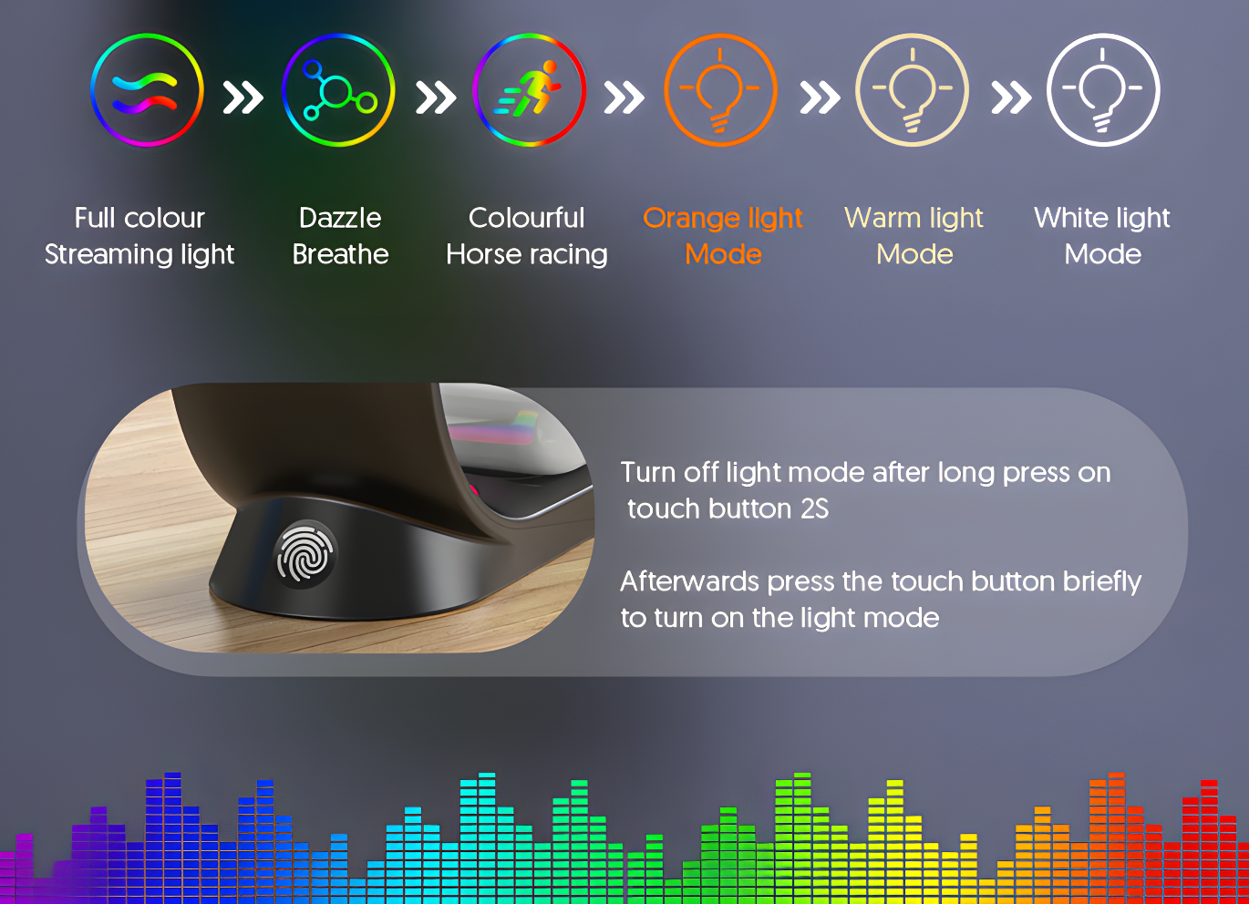 Aurora Arc – 4 in 1 Magnetic RGB Charging Dock for iPhone, AirPods & Watch