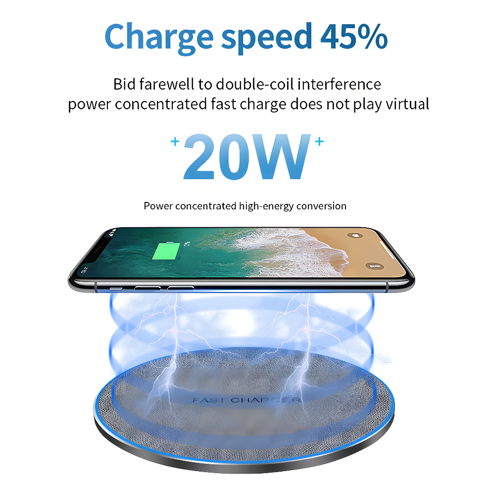 LuxeCharge 20W Fabric Edition – Ultra Fast Wireless Pad